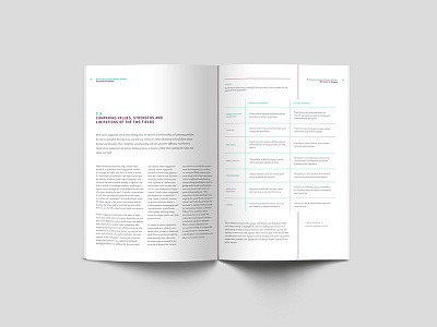 Research Report Design