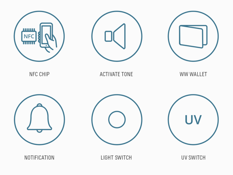 Wiseward smart wallet animated pictograms 2# after affects animated gif animated pictograms animation 2d design gif illustration minimal modern vector