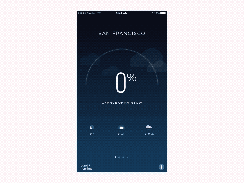 Sunny With a Chance Of Rainbow animation gradient modern ombre principle prototype rainbow weather