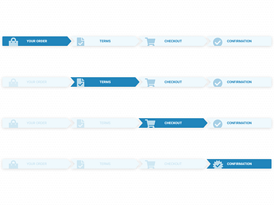 Checkout Flow Breadcrumbs