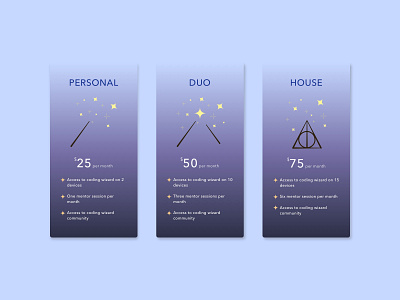 Daily UI Challenge 030 - Pricing dailyui dailyuichallenge design flat illustration pricing pricing table ui ux web