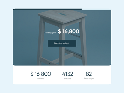 Daily UI #032 - Crowdfunding Campaign crowdfunding campaign daily 100 challenge dailyui