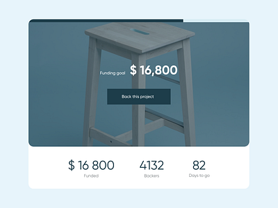 Daily UI #032 - Crowdfunding Campaign