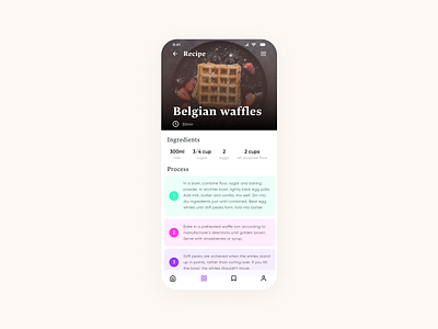 Daily UI #040 - Recipe