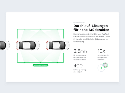 PrismaBox - Durchlauf art cars circle graphic green infographic numbers typo ui ux webdesign website