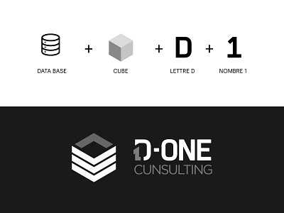 D-one consulting cube data logo typo
