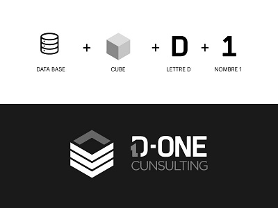 D-one consulting