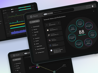 Tiers 1, 2, & 3 Network Support Dashboard