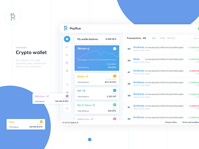 PayRue Crypto wallet android app design bitcoin crypto crypto wallet cryptocurrency design figma ios landing page logo ui ui ux ux web website веб дизайн веб сайт логотип