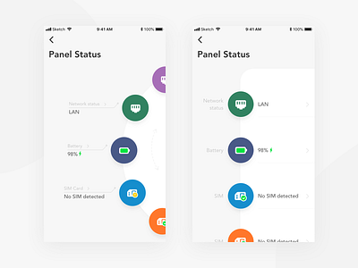 Panel Status app ui producet design ui ux