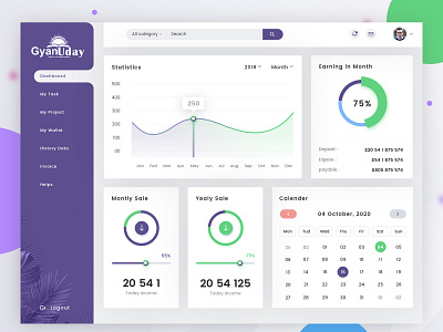 Admin Dashboard Panel PSD Template