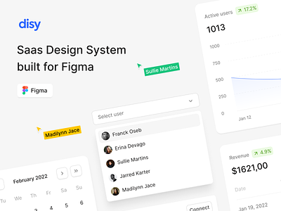 Disy — Saas Design System for Figma