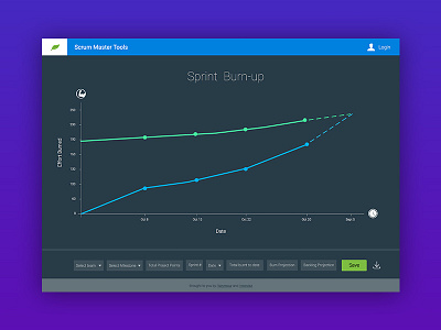 Scrum Master Web tools