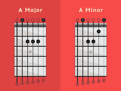 Guitar Chords chords design frets guitar instructional music notes ui ux