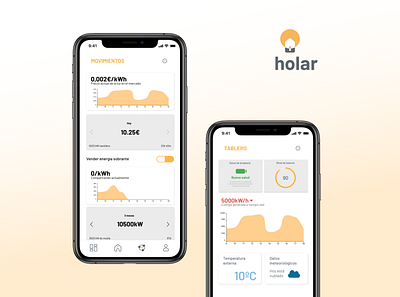 Holar movil app app branding color design energy graphic management renewable renewable energy sales typogaphy ui ux vector