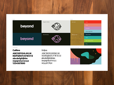 Beyond Brand System brand and identity brand identity brand system branding branding and identity branding design color palette identity design illustration logo