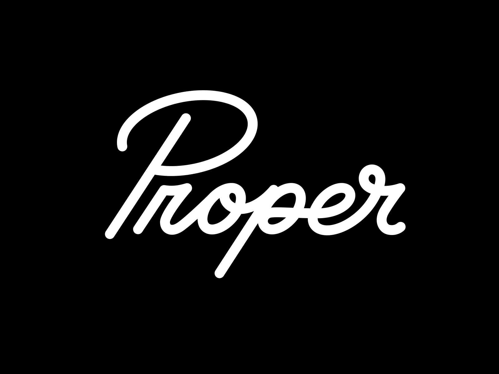 Proper media. MT proper логотип. Penflip логотип. Always proper logo. Бренд Stella Flame.