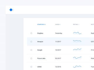 Vincent Tantardini | Dribbble