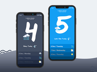 Simplest Weather App app design illustration iphone ui vector weather app