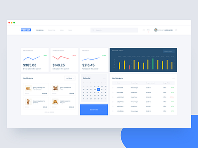 Ecommerce dashboard