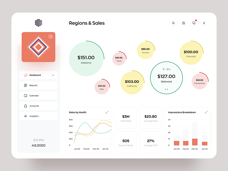 Sales Tracking / Sales Management Dashboard. by Nsky for Awsmd on Dribbble