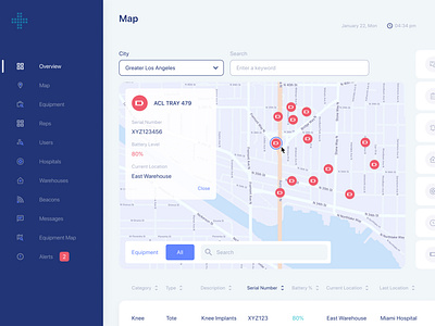 Medical Map