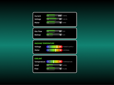 Machine Data