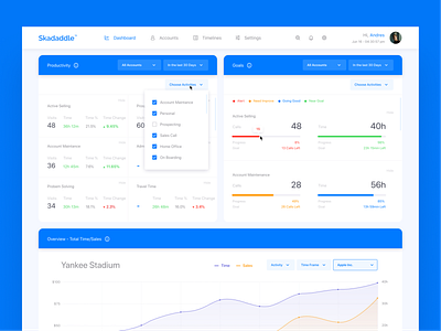 skadaddle | dashboard