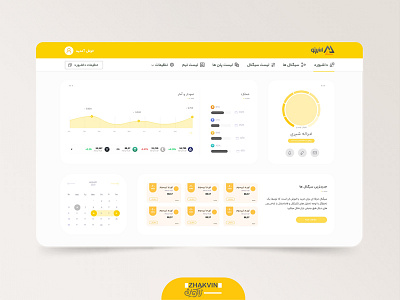 Dashboard Design branding dashboard design digital currency ui ux website