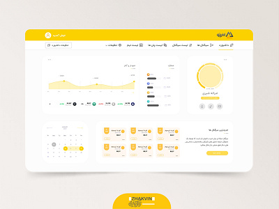 Dashboard Design