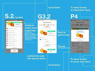 workflow for an IAP system game iap mobile design ui ux workflow