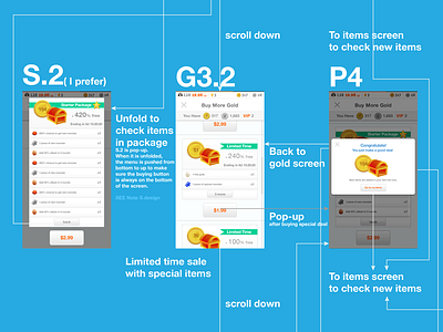 workflow for an IAP system