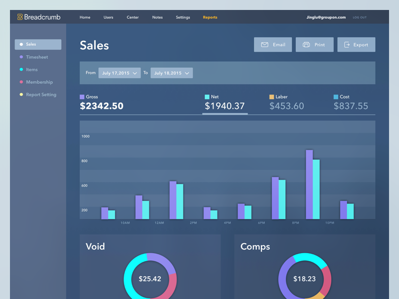 Breadcrumb HQ report by Jinglu Li on Dribbble
