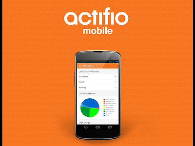 Actifio Mobile Android Poster actifio android marketing poster