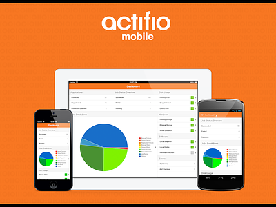 Actifio Mobile Poster actifio design ipad iphone marketing poster