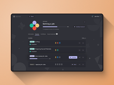 eLearning Pathways Dark Theme UI by Neoteric by Artur Tuchowski for ...