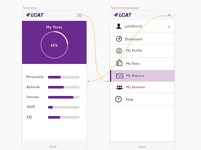 Mobile Testing Dashboard