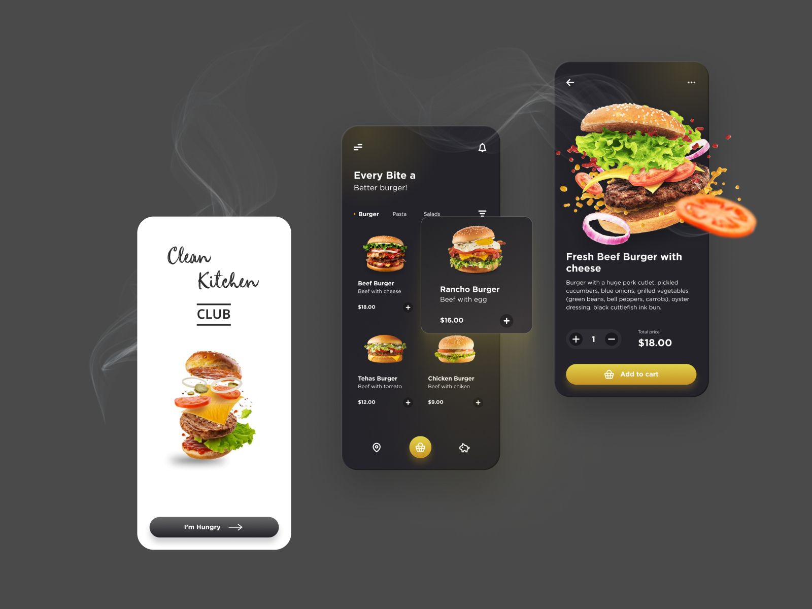 Food Delivery App by Amanda Retno Wulansari on Dribbble