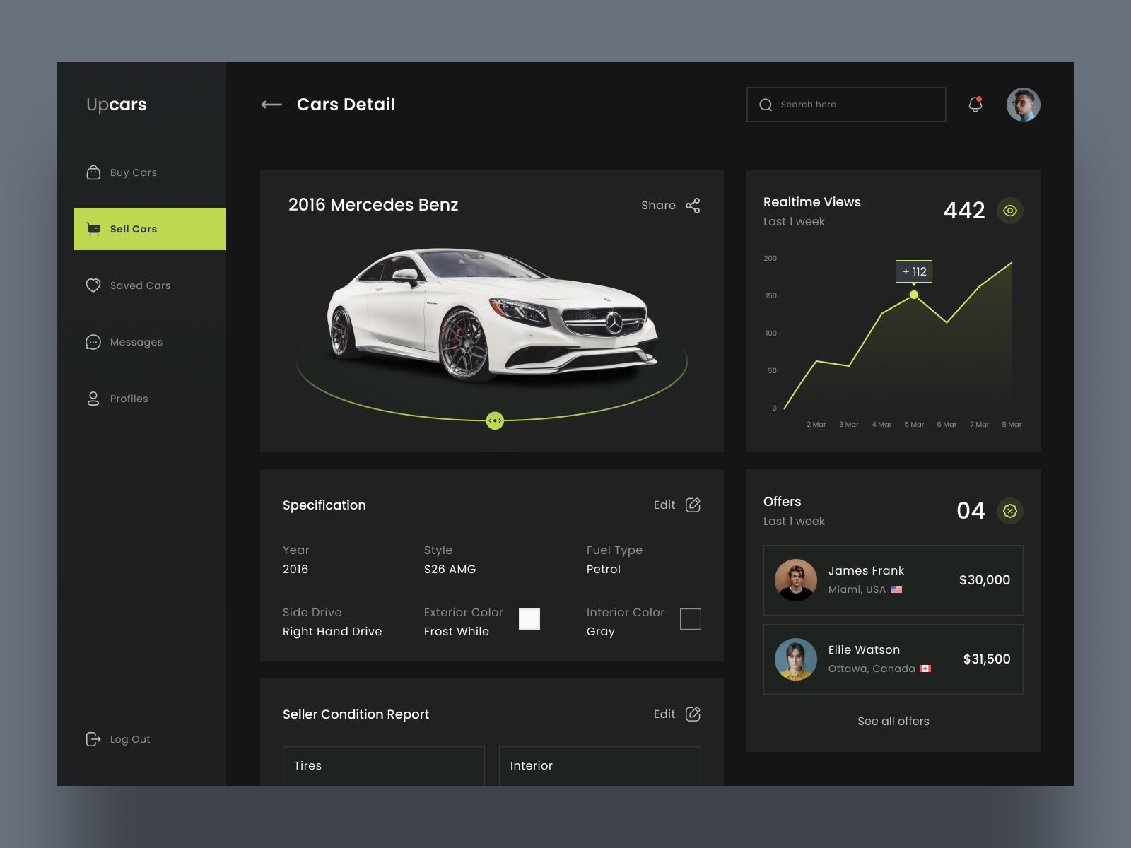 Cars Marketplace Dashboard Page by Hakim Haiman on Dribbble