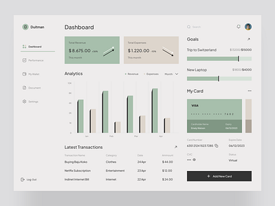 Duitman - Financial Dashboard