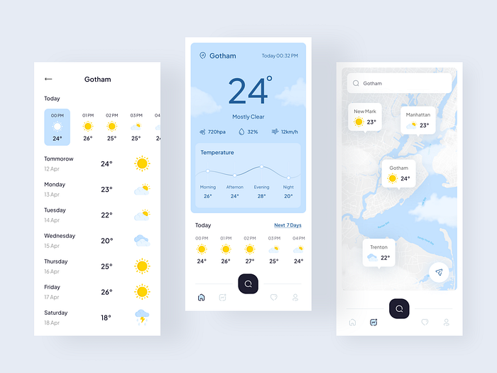 Cuacane - Weather App by Hakim Haiman for Pickolab Studio on Dribbble