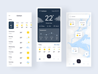 Cuacane - Weather App by Hakim Haiman for Pickolab Studio on Dribbble