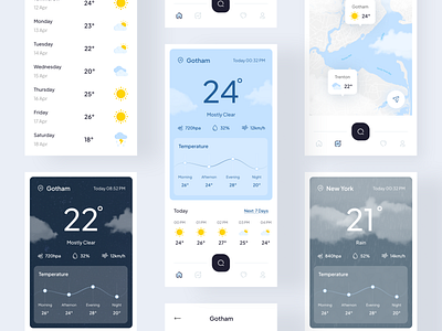 Cuacane - Weather App afternoon app app design clean cloud evening minimal mobile app night rain sun sunset temperature thermometer ui uiux weather weather app weather prediction wind