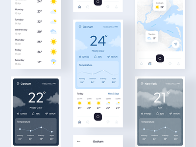 Cuacane - Weather App