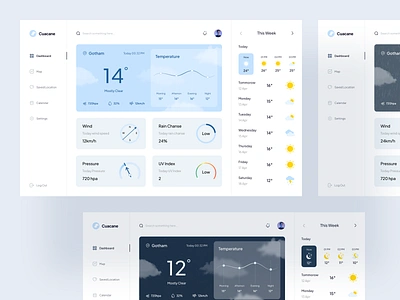 Cuacane🌧 - Dashboard afternoon clean cloud dashboard dashboard design evening night rain sun sunset temperature thermometer ui uiux weather weather app weather dashboard weather prediction web wind