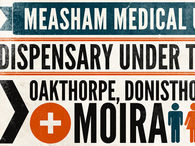 Medical Poster #2 grunge medical poster retro typography vintage
