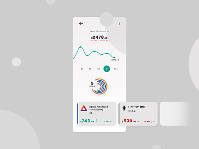 crypto app bitcoin concept crypto wallet cryptocurrency design etherium interaction portfolio ui ux