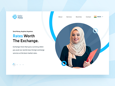 Forex Landing page