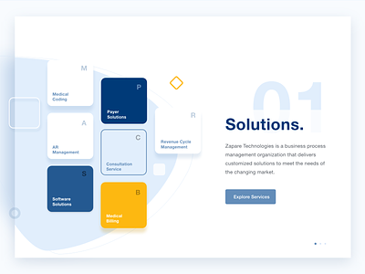Services design service landing page solutions ui webdesign