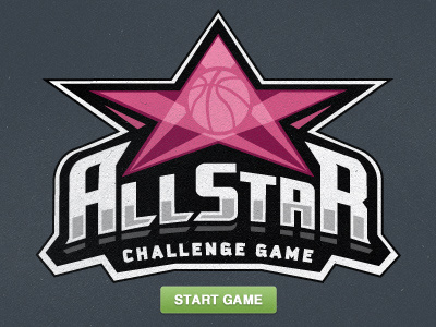 How well do you know the Dribbble All Stars?